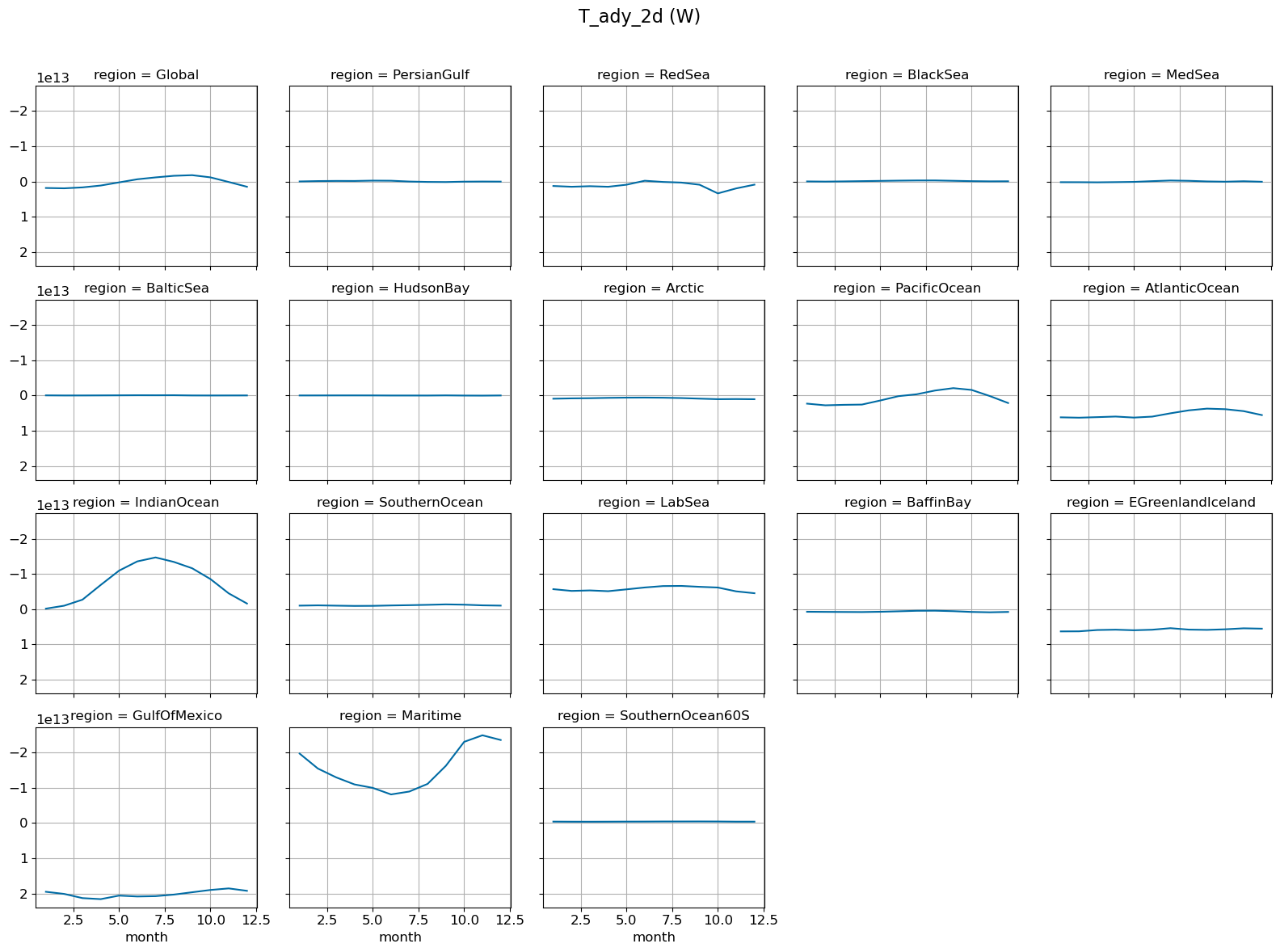 ../_images/70c4f9df47cd134756822fdb41dde00a2a5b8dd3e92d2f0913d85d5da9c05038.png
