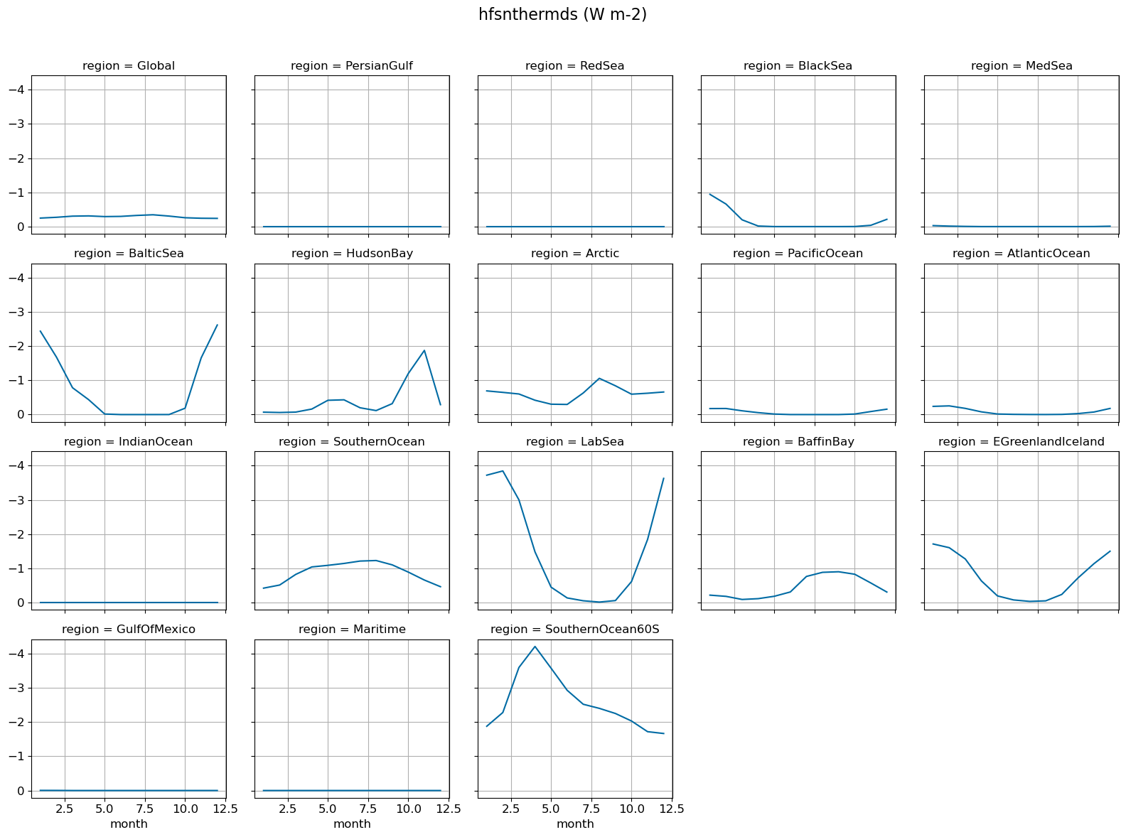 ../_images/747cc98e064c2c27b0634de561ef716fc8d347b1b3d4ea079e19d99a2866d7e2.png
