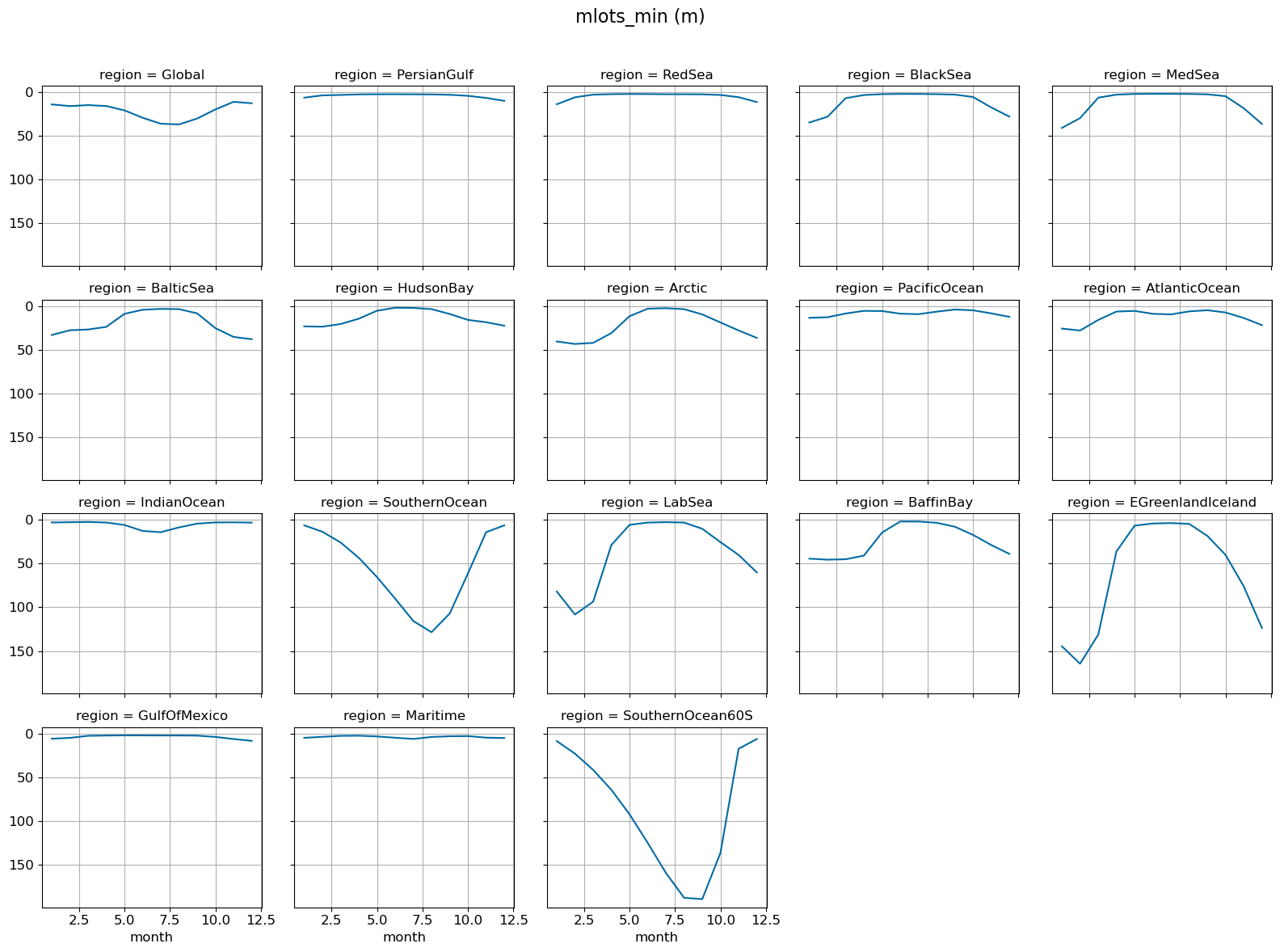 ../_images/7951e7f0d79c04a126aceddfcec89c9ba4c371d29e9e08dade5e733dbb351f4d.png