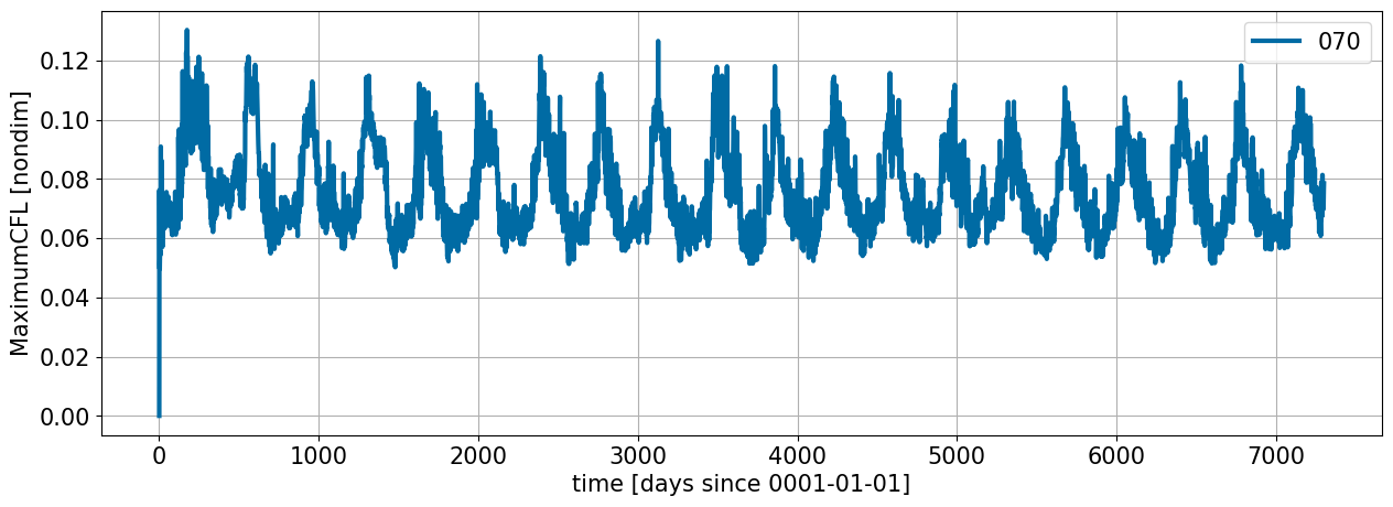 _images/8cfd38081ee9b05fe1d4d13d4490182e6a31edb8f1bfd0861cc18729ad4c0c27.png