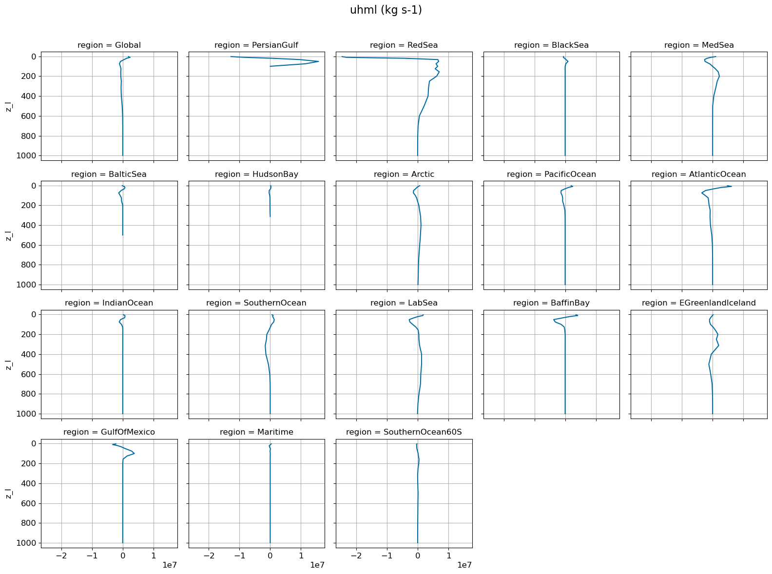../_images/9014ebd601df323fbf57c244054164c0c5590c857399e506c0c92f6f473b8693.png