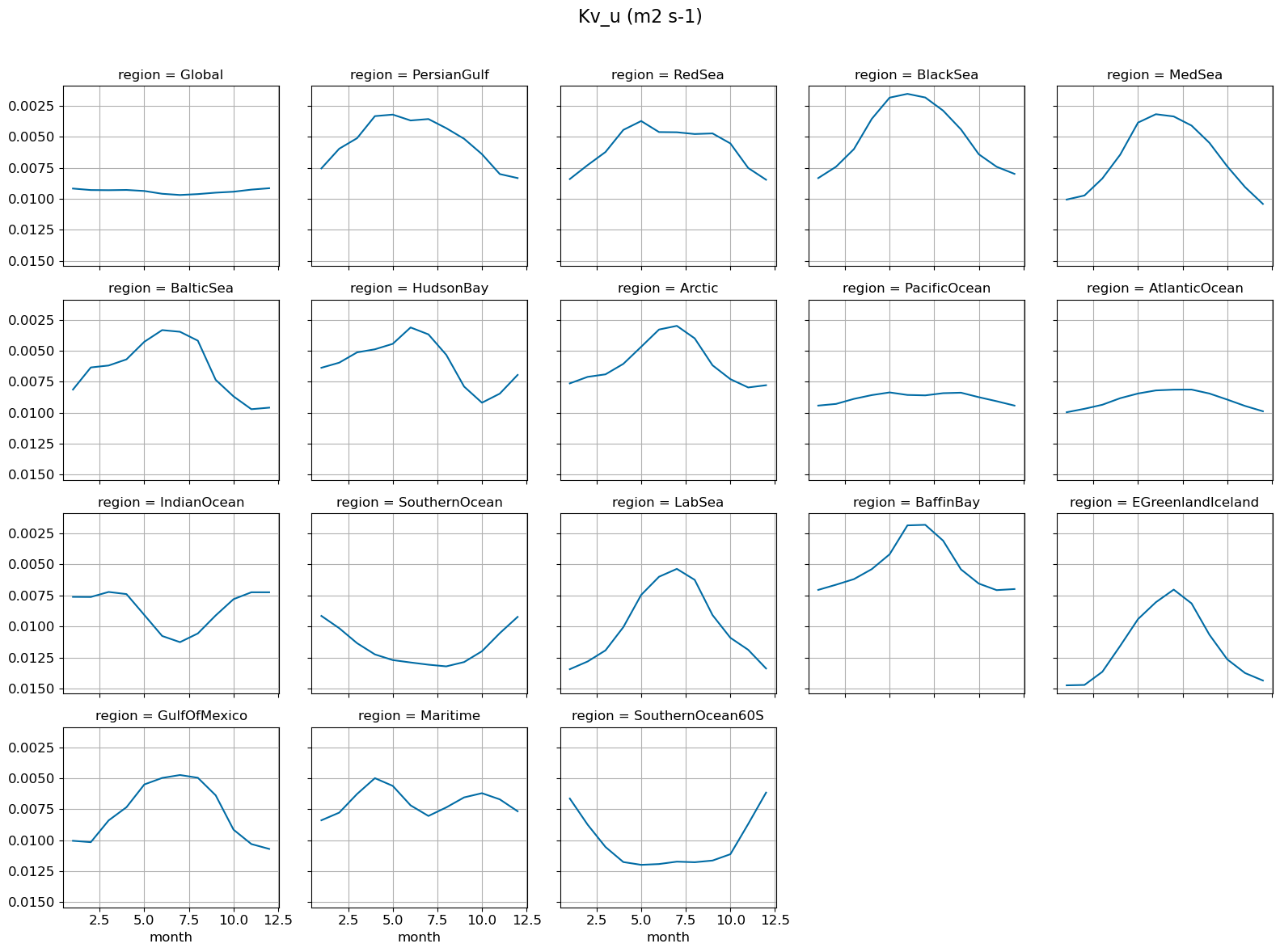 ../_images/90edfa1317445cb69a1ca3b69a93eb1b6fc0d4b657de5fb0cd61d08b46d59851.png