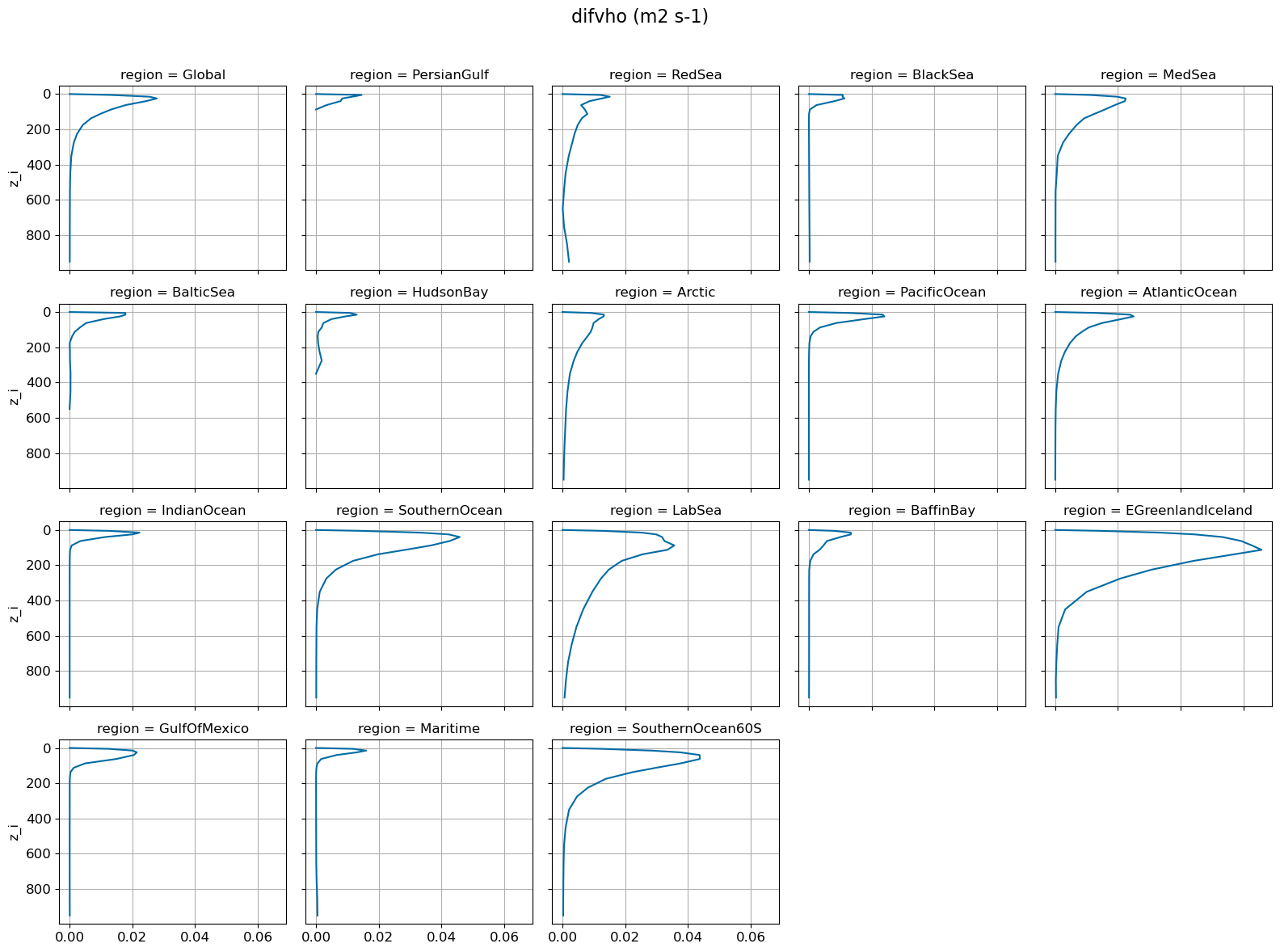 ../_images/9181f49cd30aa01740cc6356439889ce64511223671303f0bea832fc8fa7020a.png