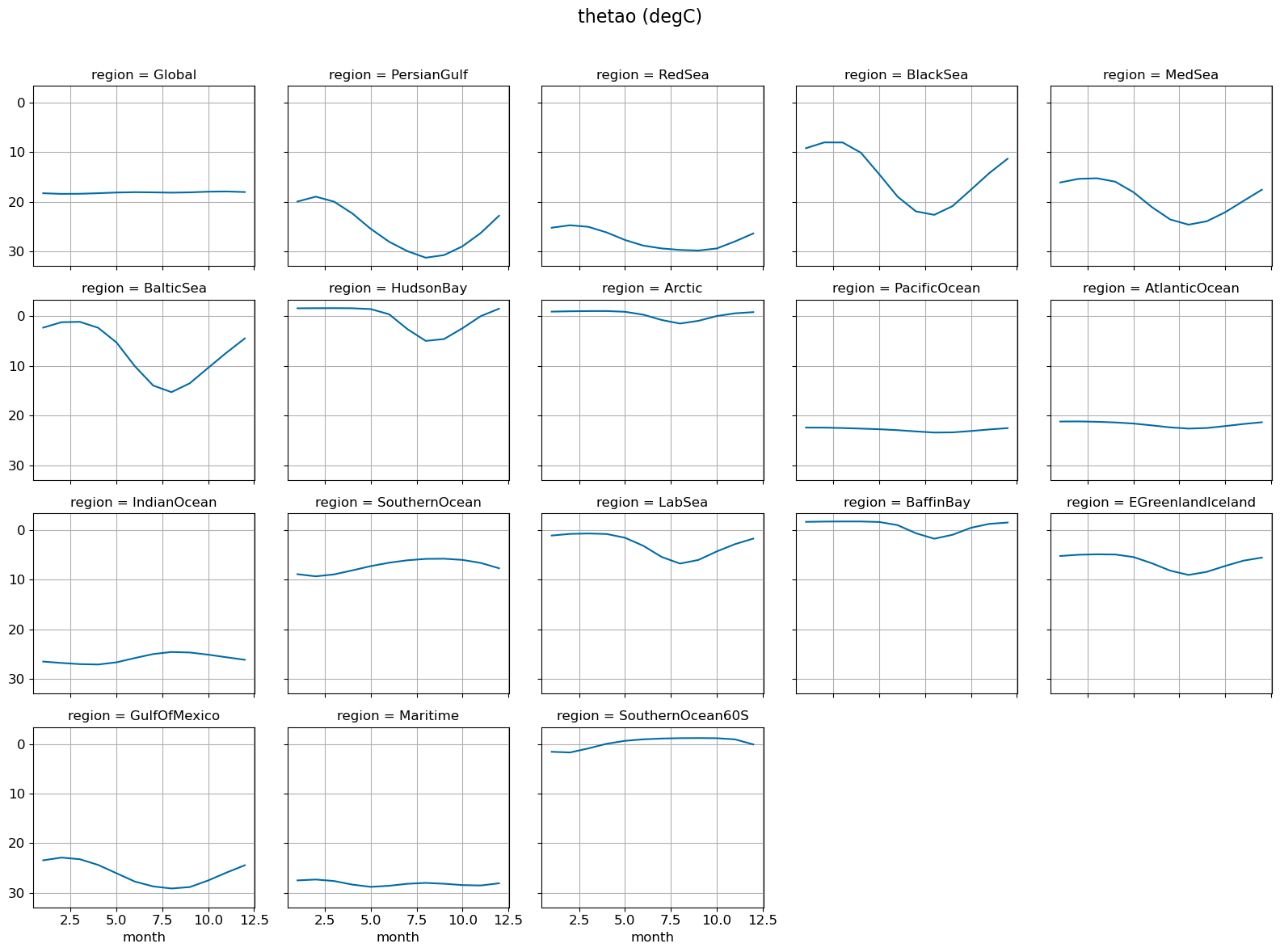 ../_images/97a81540c80b80b163f7eb3bcdced608ab745271feae69651dbb8e5239e1229b.png
