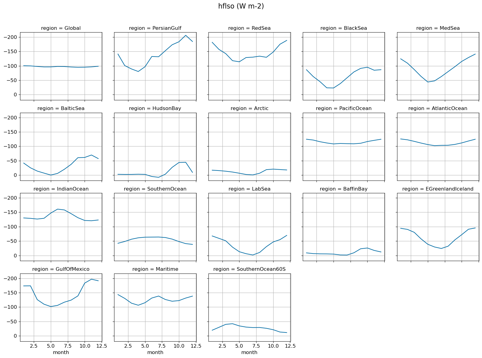 ../_images/a26b8f81968be944a39cb9535dc9bd3f160e805c39c2c159d350717abc5e6306.png