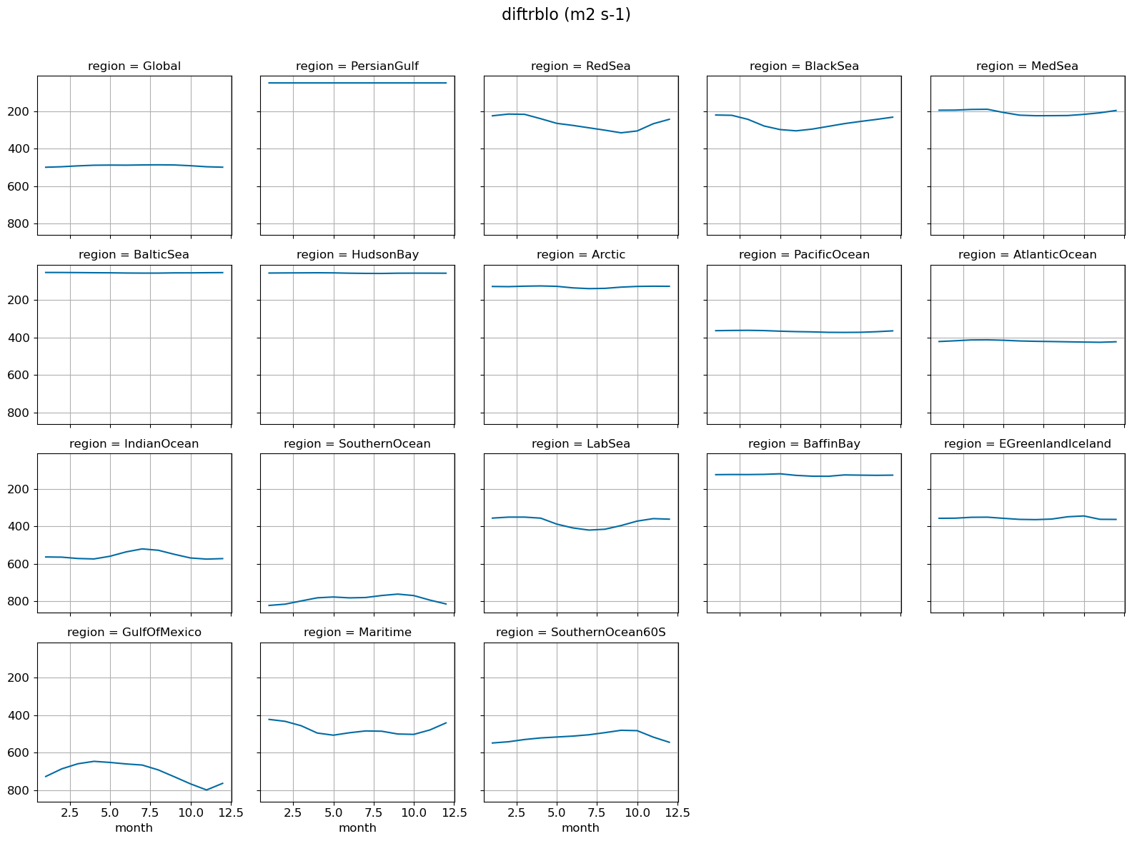 ../_images/a4163133553cc11ec269ece6b2ea996540671b3bbdcd69a5f6293cf2c72b76bd.png