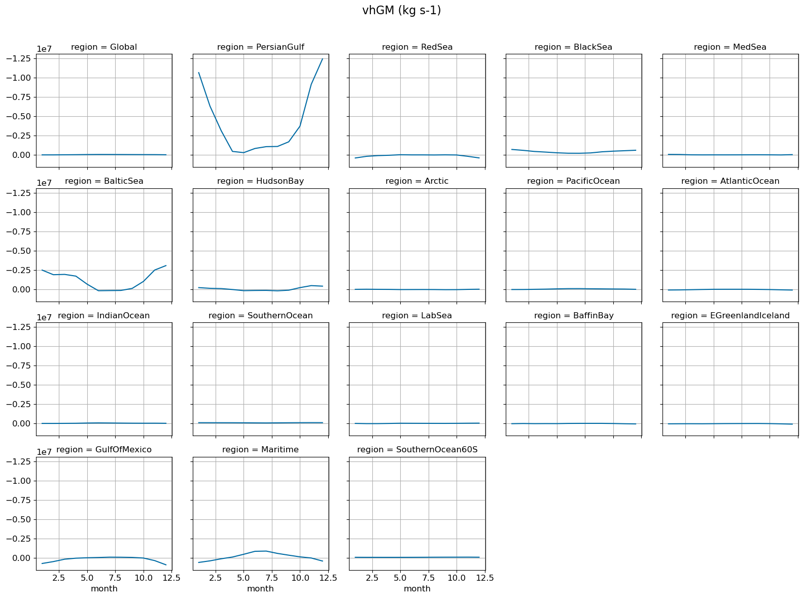 ../_images/a47541c2670fbb9eef6d3e24bf784cde03d932d536a7b84777cbb027658706e5.png