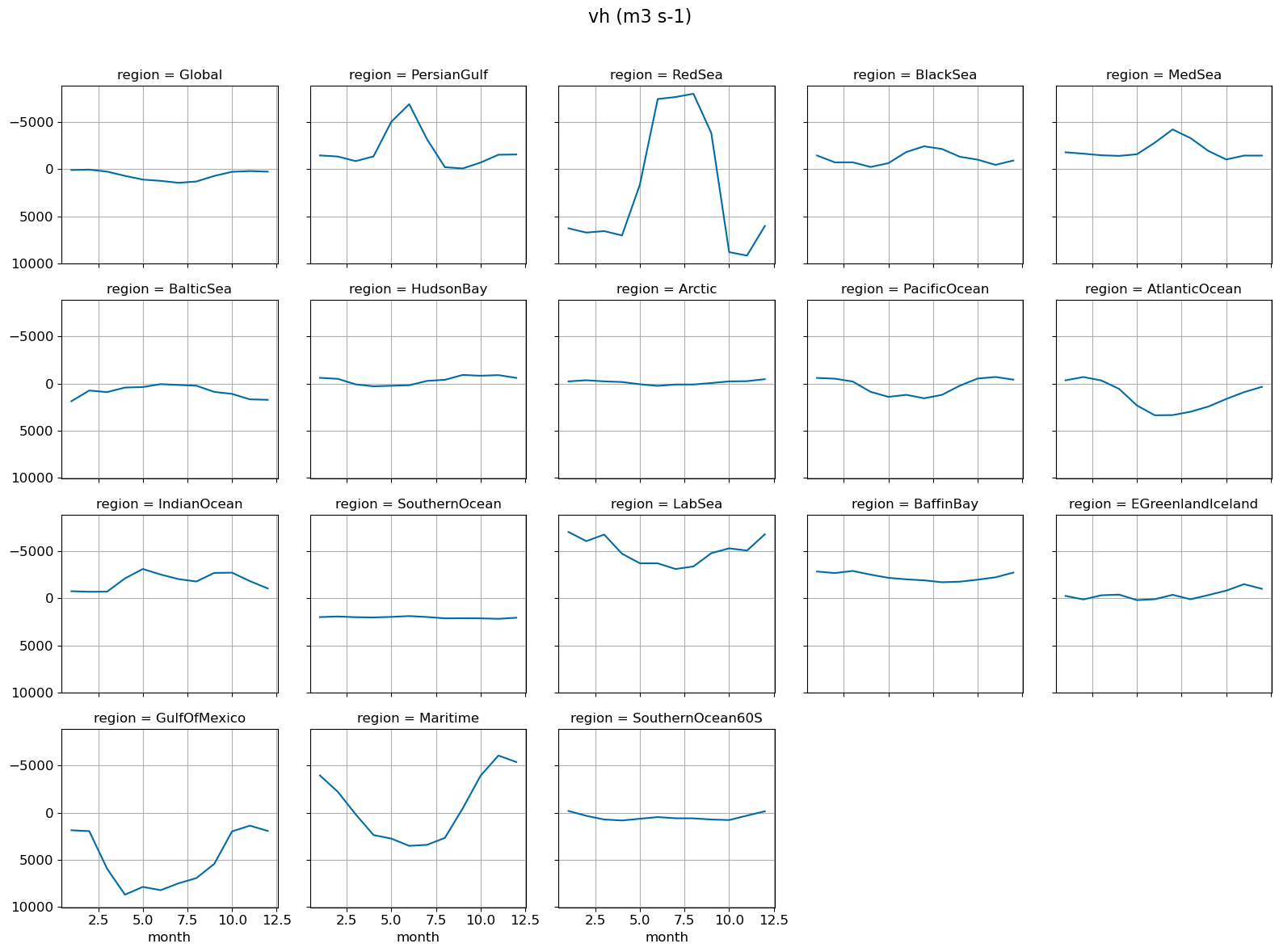 ../_images/a57d52b9426ea2f5e601b9ab3257636b6f92c4be28aadf73f7b94c8b048e15d2.png