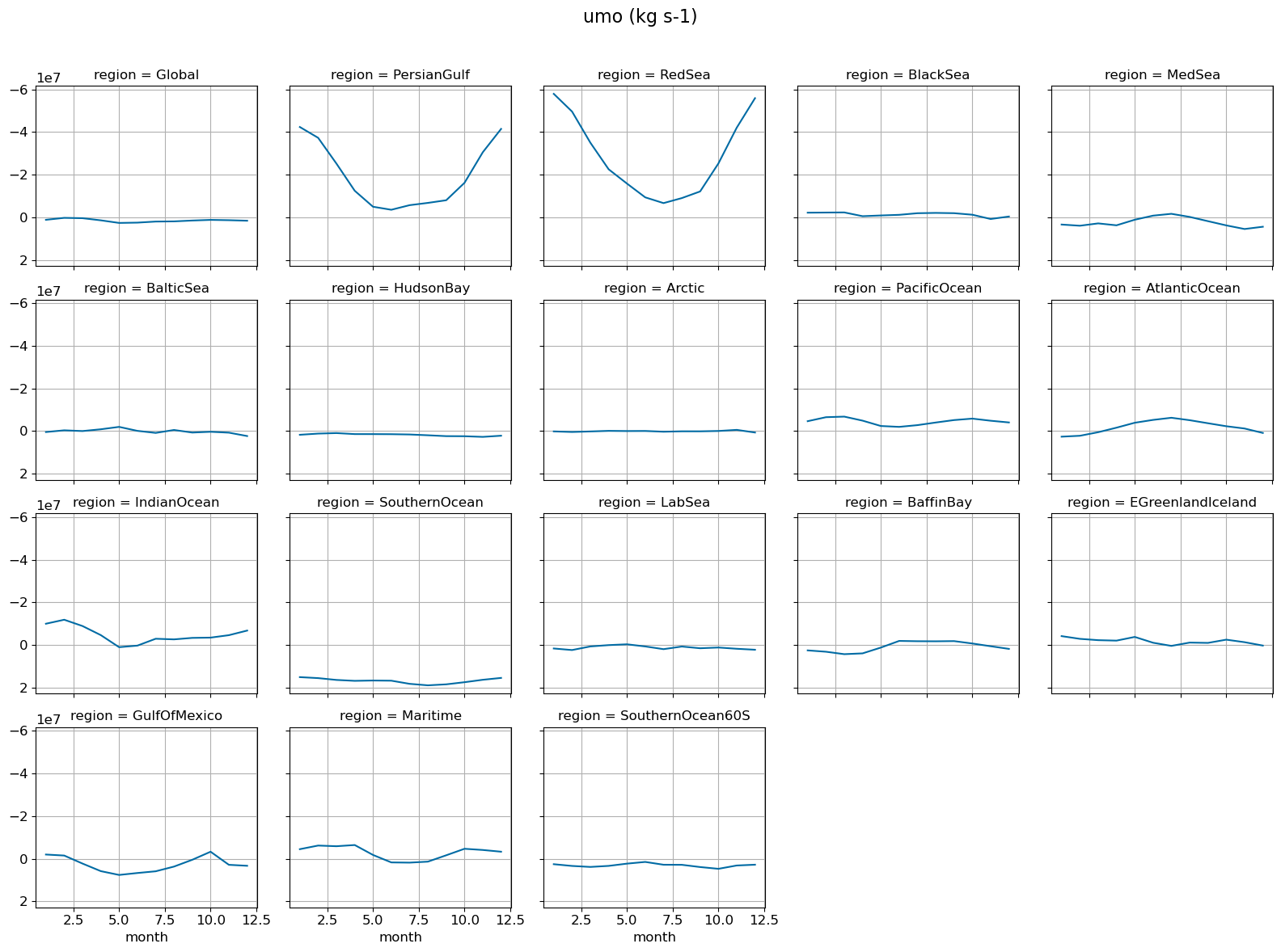 ../_images/ac99b7b710bf110eda8ebccd6c1a281883c857d28fe058d1e9c7e313ab426c03.png