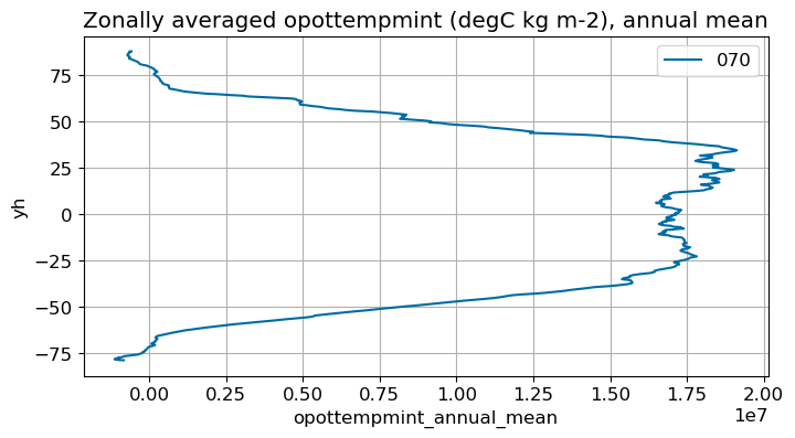 ../_images/acf2db44ea4bda8a156f545abeb2c27e680ace73ade7840bc062ea58f678ddde.png