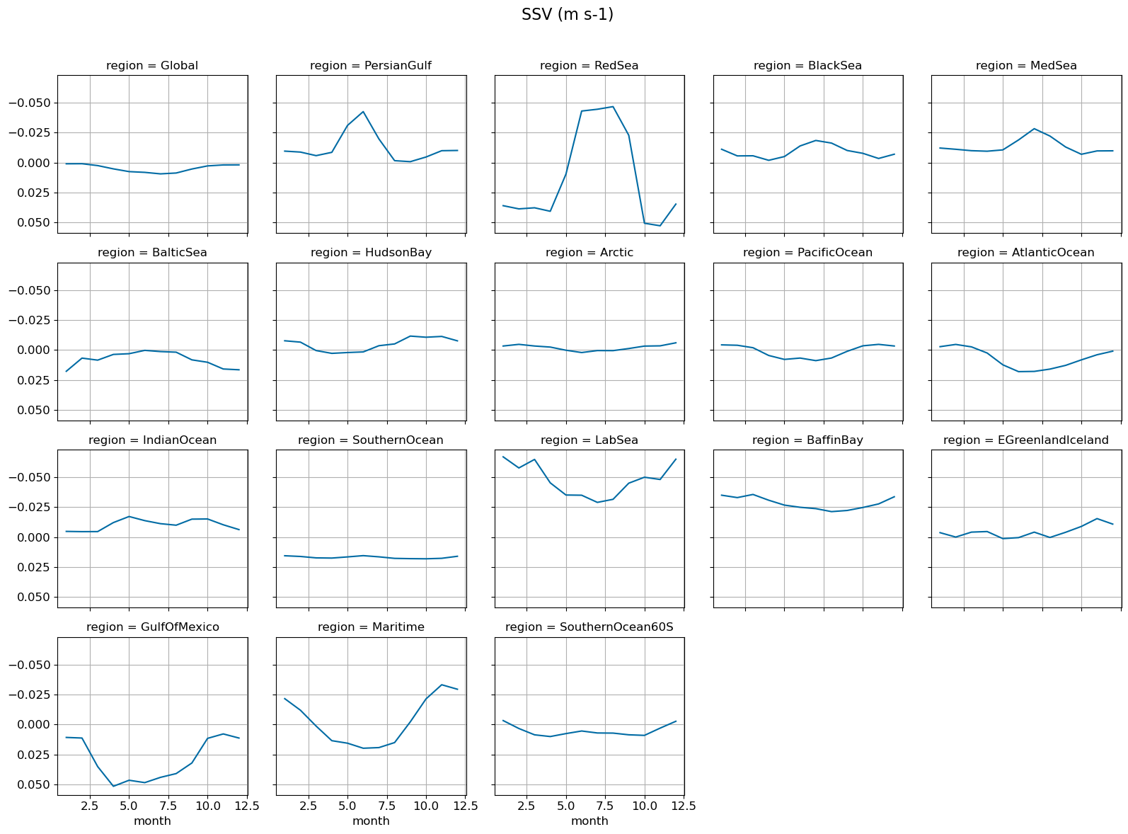 ../_images/b5897d84c1d66c640c2b6eaaeac1c5c6038db0bfd4569761684571ce0a340969.png