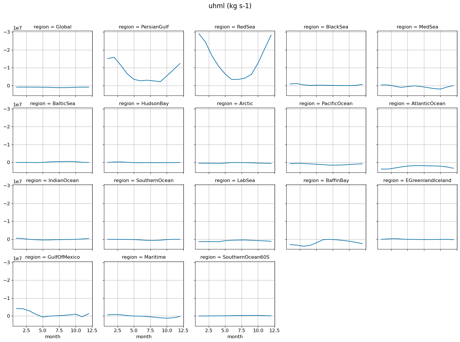 ../_images/b71f3e7cc7b2ddf289f27ae141d0e59f2368d0be701e554097cd9a7733c851e9.png