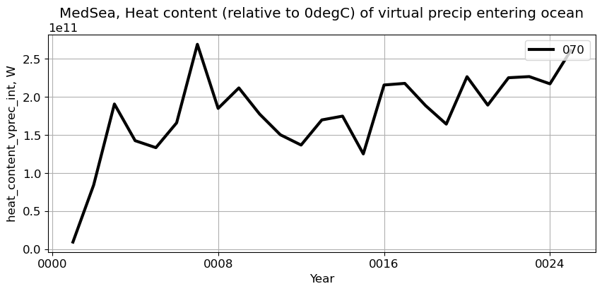 ../_images/b91bbcb5893e159c9f0a7f0e5000528dfed8b9dd43efb24f3faeb6dc517e9921.png