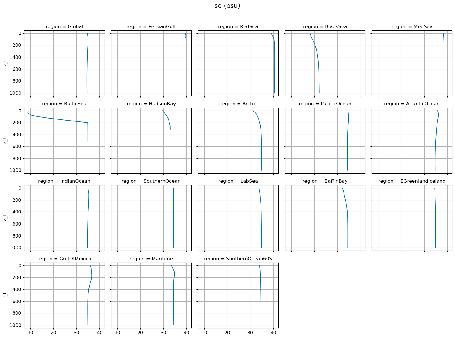 ../_images/b944a27bf883a13e45e91d6807e902dda8e079fba8d024df23cfddb9924a48fc.png