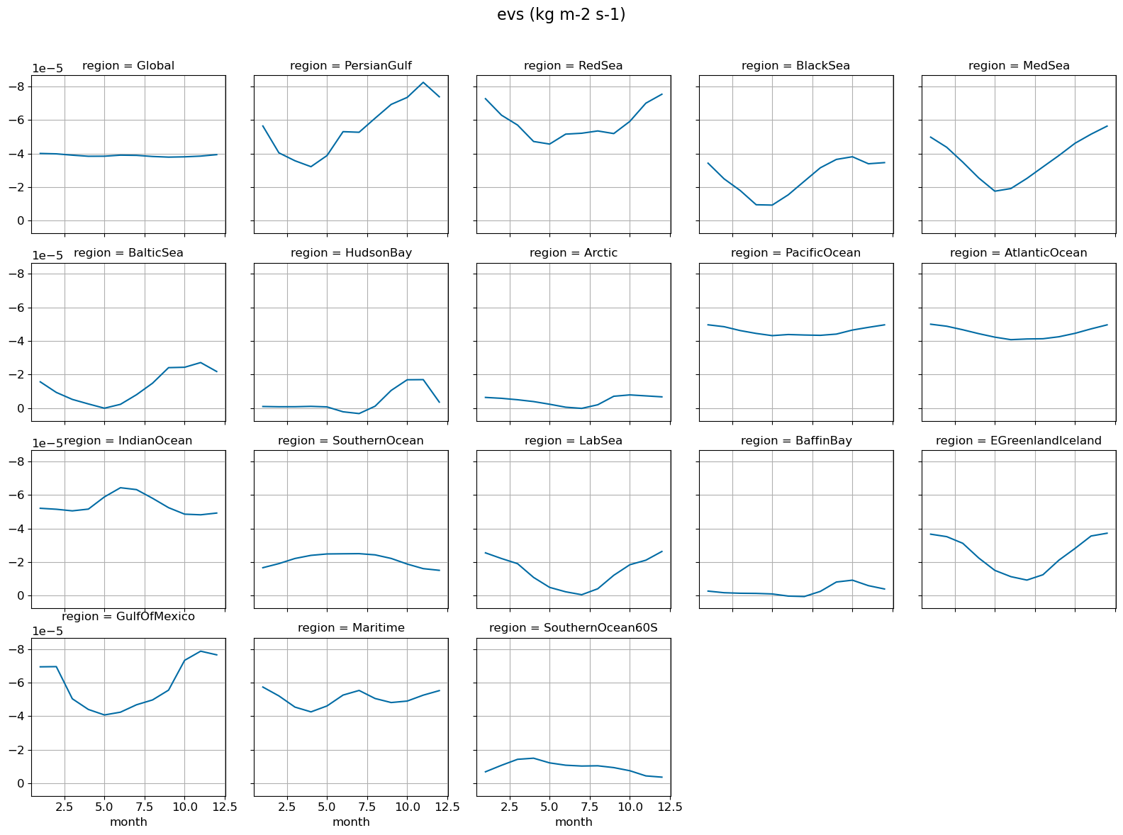 ../_images/be31554cdc1dd2fb4fd22b5adfc807702ac50b54a56b700280bc8551317e74ab.png