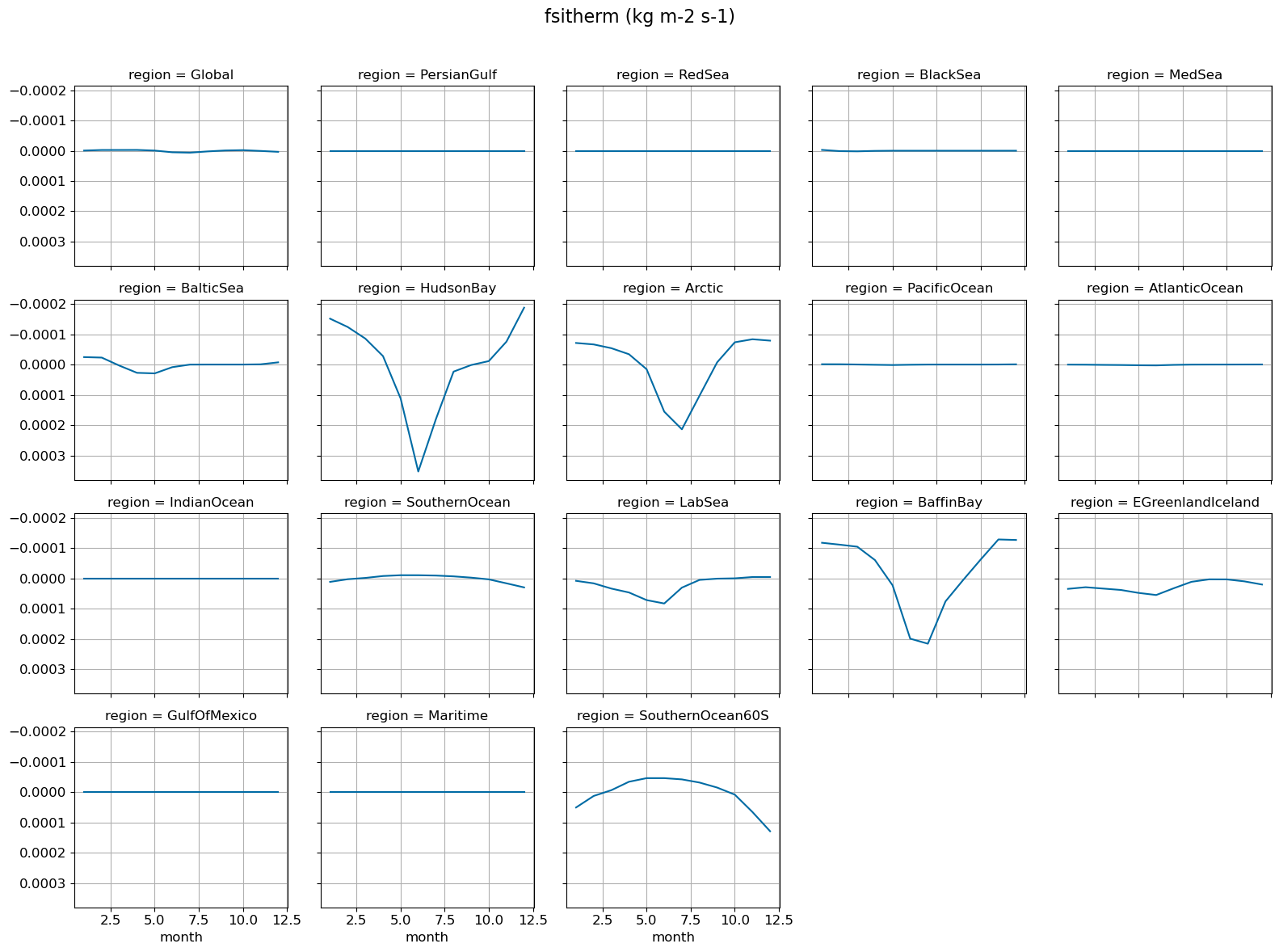 ../_images/bec2b1cbf0908f8fed8f4731a54012e2c2a3a4f75d10924e78acf03c7b7432e5.png