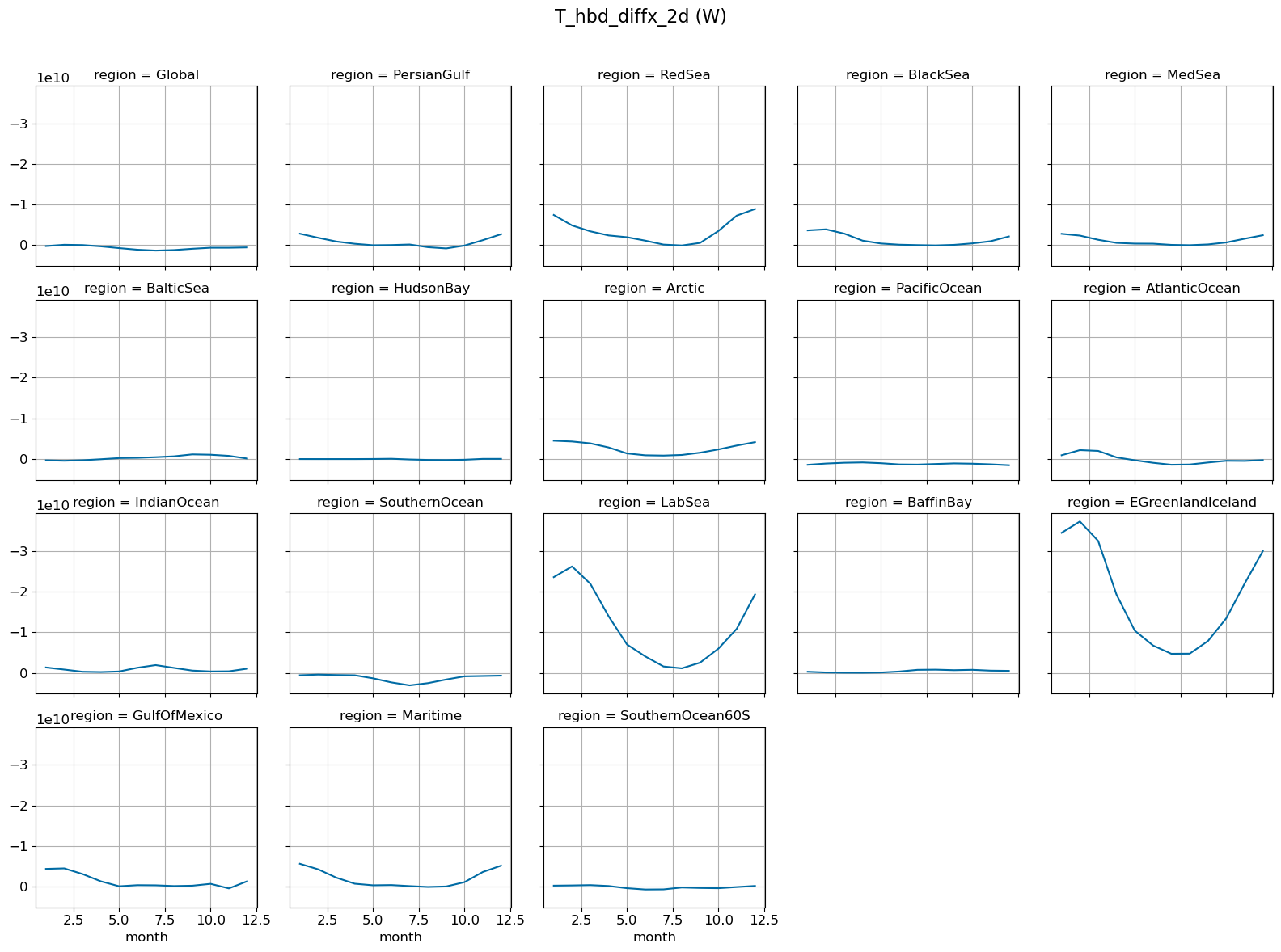../_images/c2653d24ef26ce548d1ef21f6c7f8f559eb85e3e4da1e5607054153ae89e7877.png