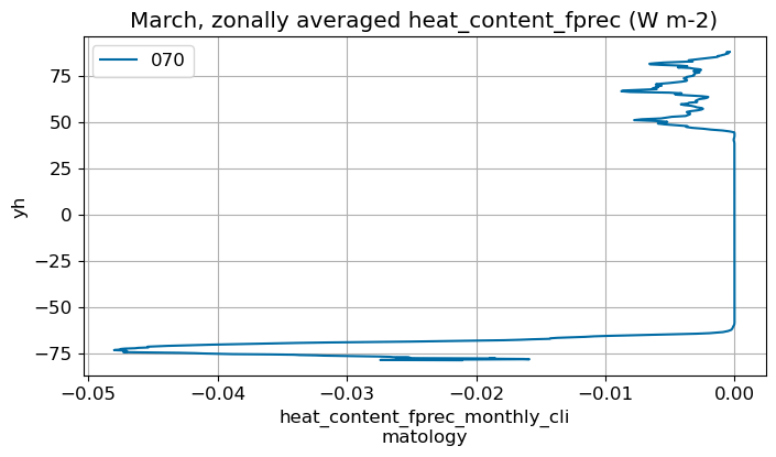 ../_images/c37182cfa585342a114c6e87b4d2084a294dae8acecbc176043f0390cbec6b3e.png