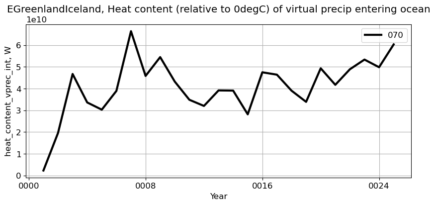 ../_images/c641bcd388a74cc24a413d3646f54f139582280ac56418d06bfadeae5c82770a.png