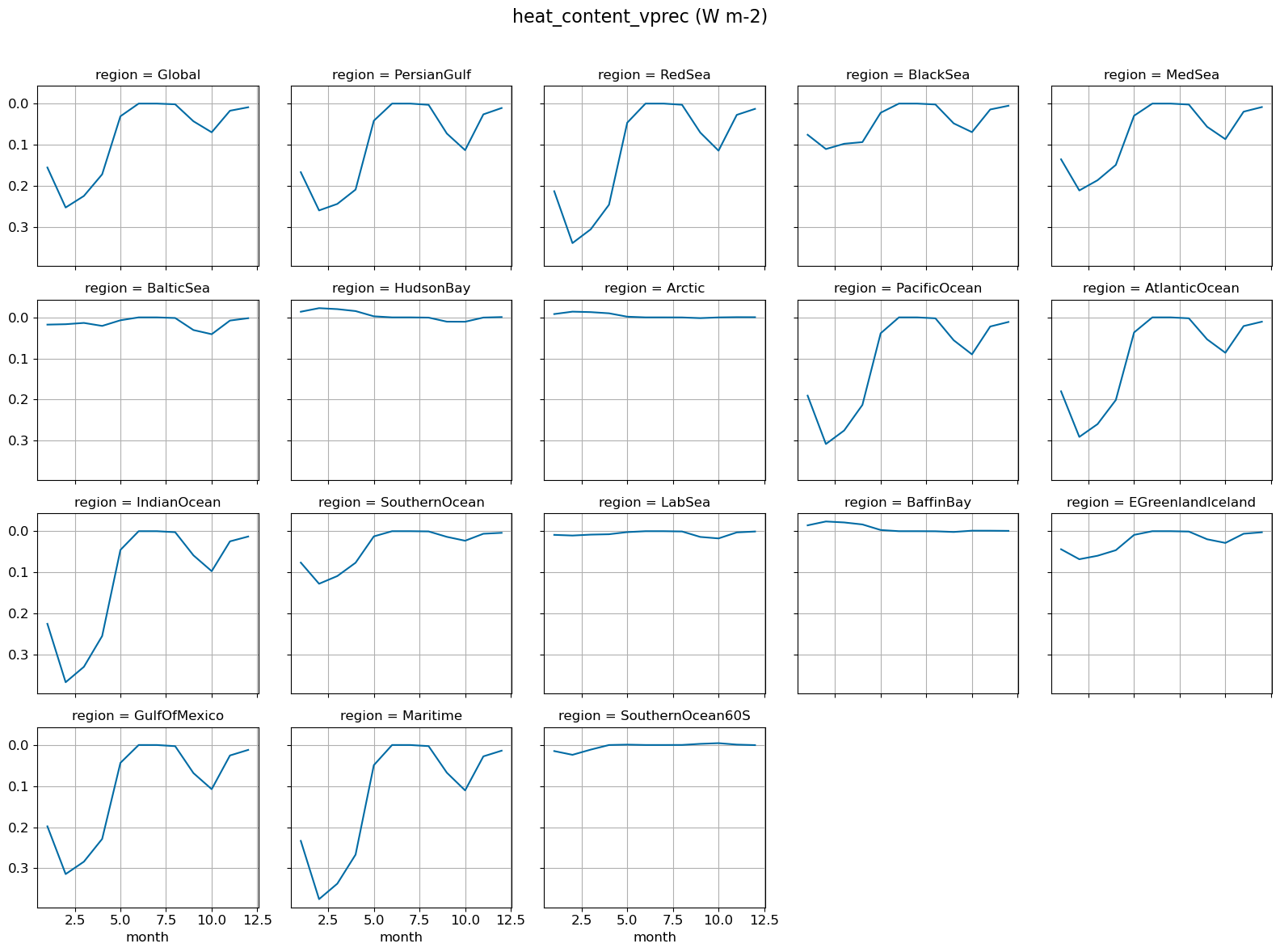 ../_images/cb79b485551a91a0b7ad4d0252ba4d5ab542728f12c600b06f5b1874475aedee.png