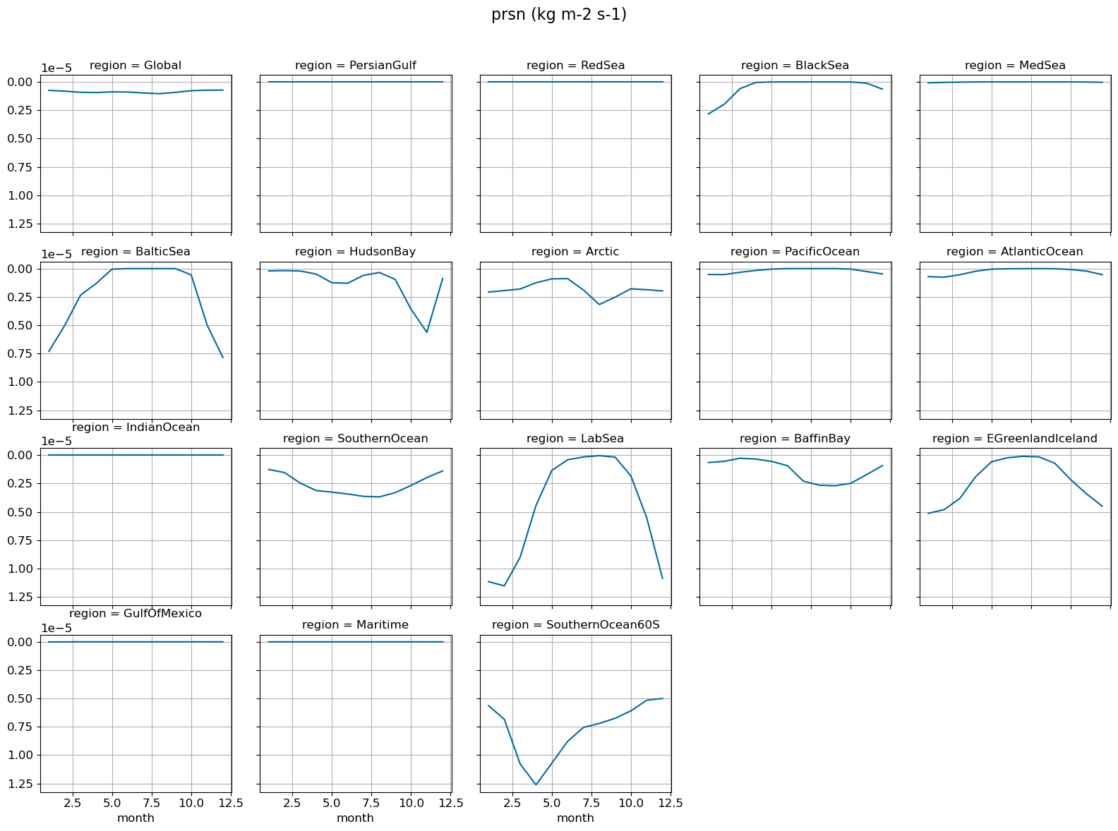 ../_images/ce0ef021edabe717585de464b2944ff2ba13a3abf2fdcc6e33b57513dd0cbc03.png