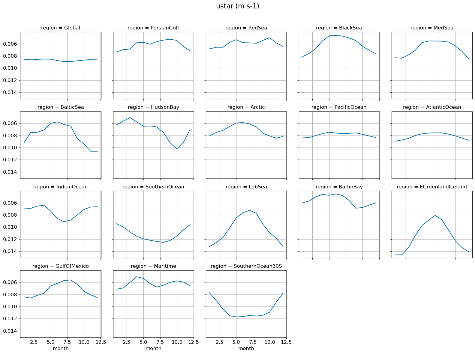 ../_images/ce59f0b312cf2d4bc4df9e9fb9eee68b045fc6edd4714d8d7b33fd8ad9f39f5b.png