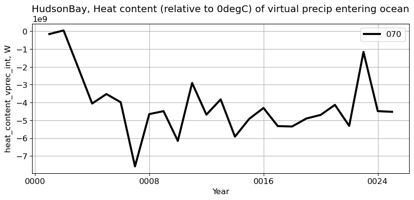 ../_images/e311eb204432430931710c3fcdc02c58e5962be70bb3a4d8bb800e0e8b691b7f.png