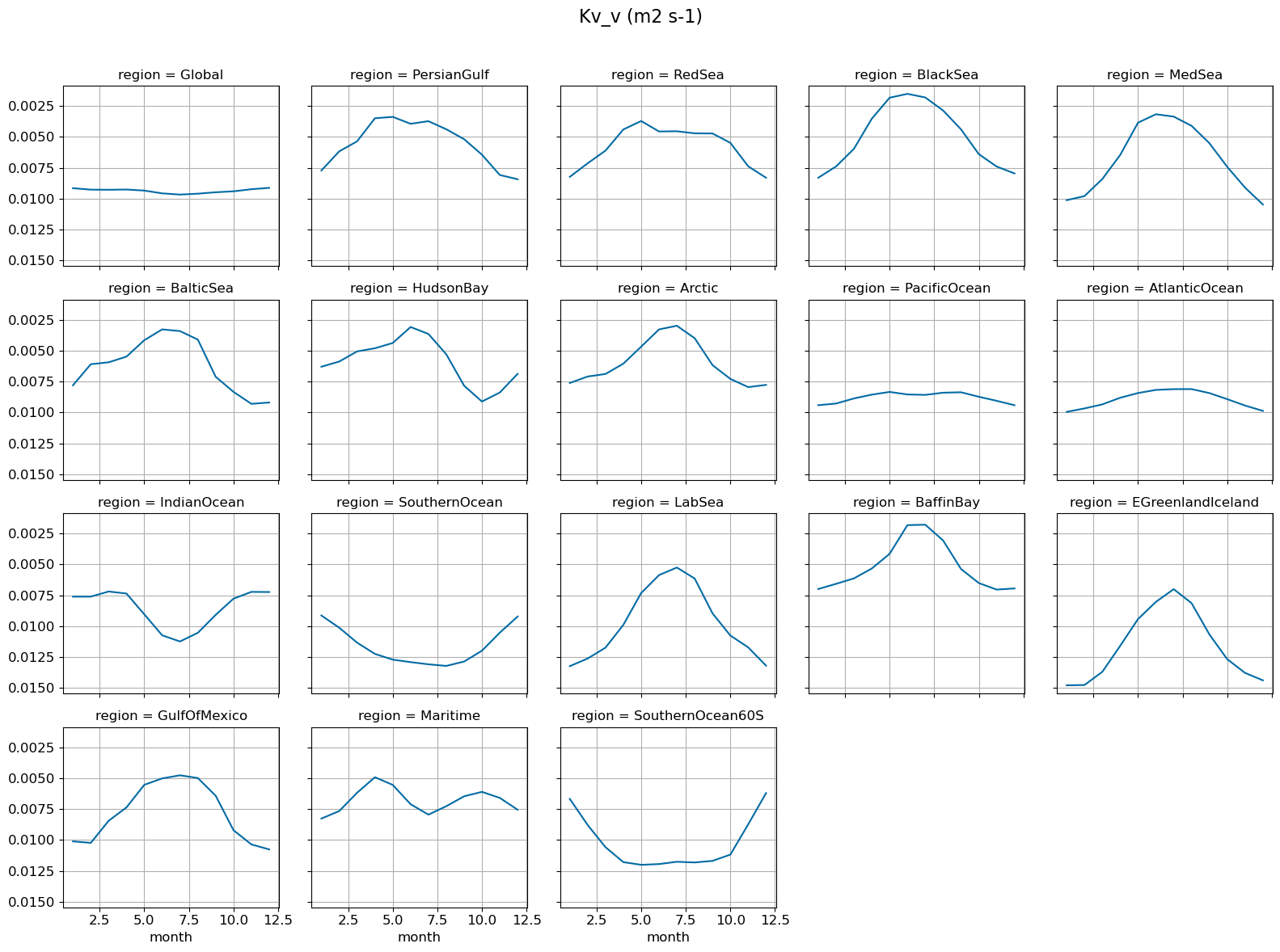 ../_images/ea4c9ed148d8c1eb1a96cc0ae47c91325b2ce294afcf082bdee722d4d7224b3e.png