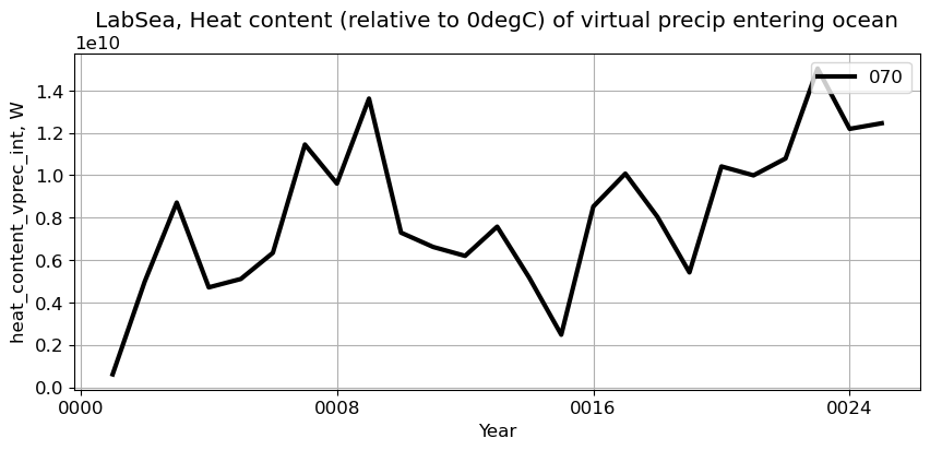 ../_images/ee22c217d5acd5898586d05eeebc9b027954e1902133ce32096b3e1999fe4a3a.png