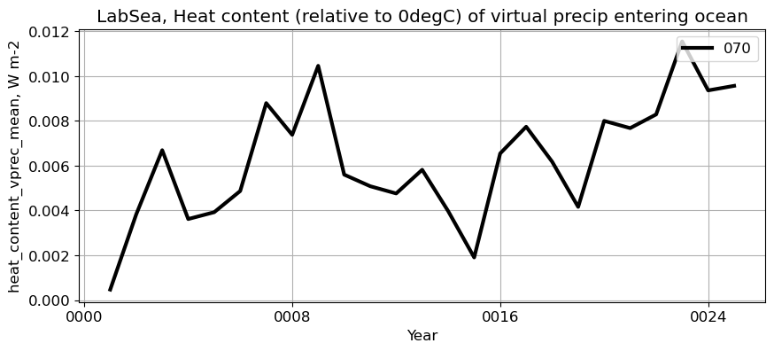 ../_images/ee31a5ed9f086b73c8a117354219479cd4a23bb736b2943615351d4e83013082.png