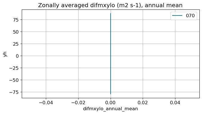 ../_images/ee6cf2b27adc1324baa0245d3bd795a4bf338fd5084a8143dacfb33b12aa3233.png