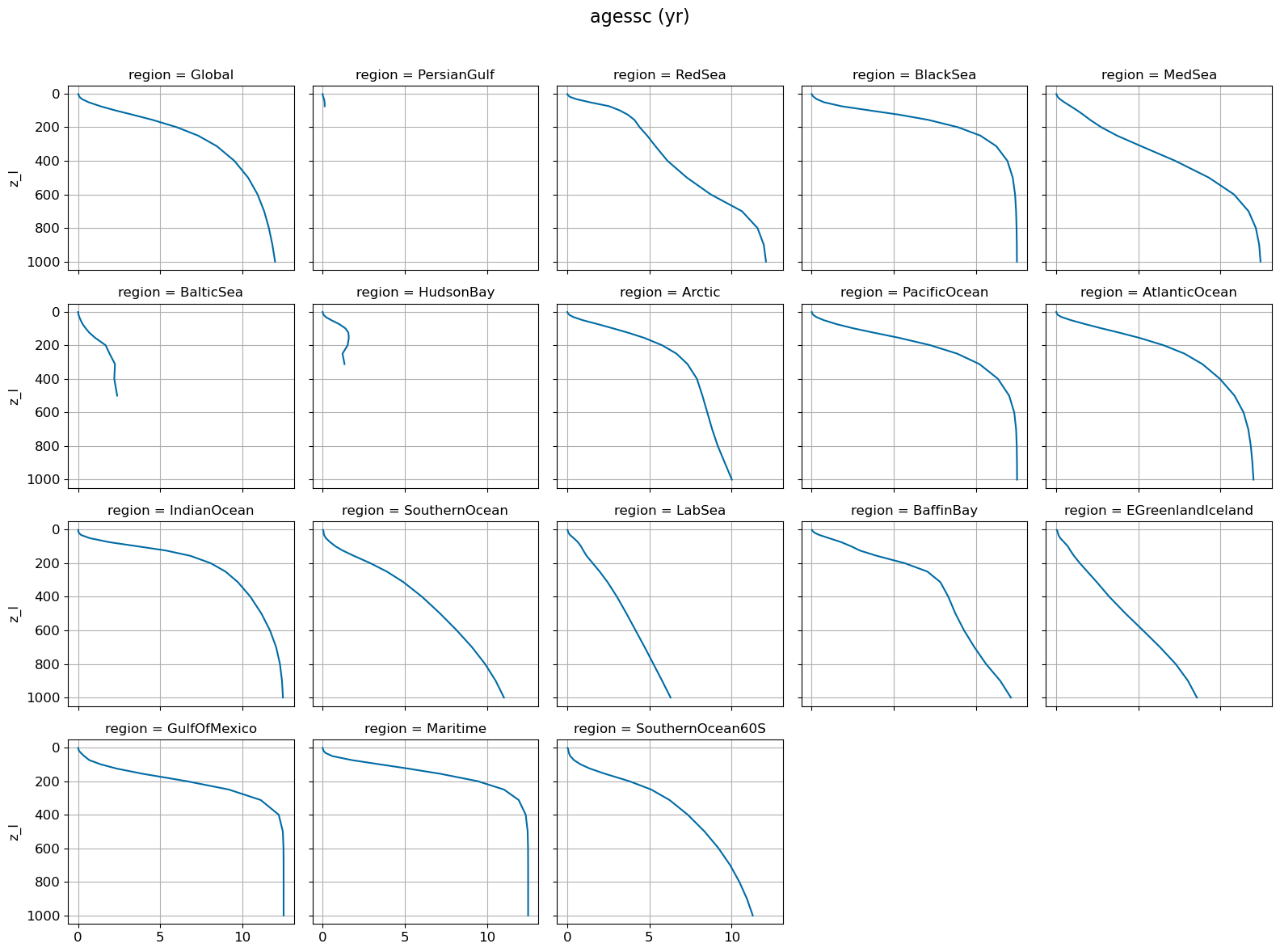 ../_images/ef610e8e83dec7a9e2ddc2fa118e24251c3704c571ad680d7328dd641c849cdf.png