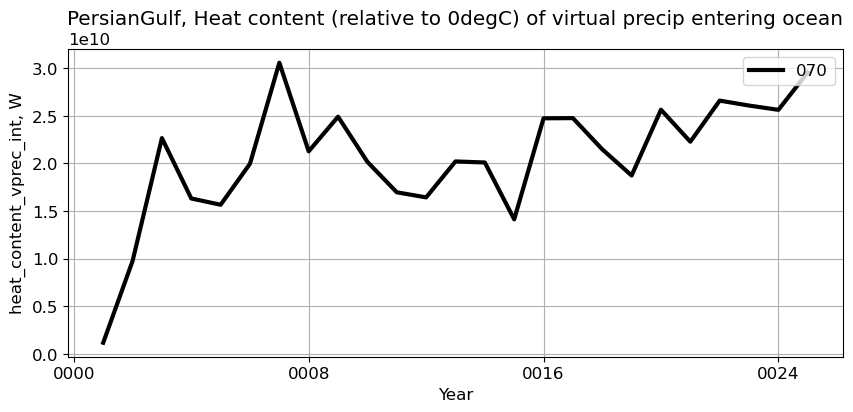 ../_images/f078581e359c0610be1cbf6d0d1088bc9f68f412cdd85a2d92c1bba0d11a32f1.png