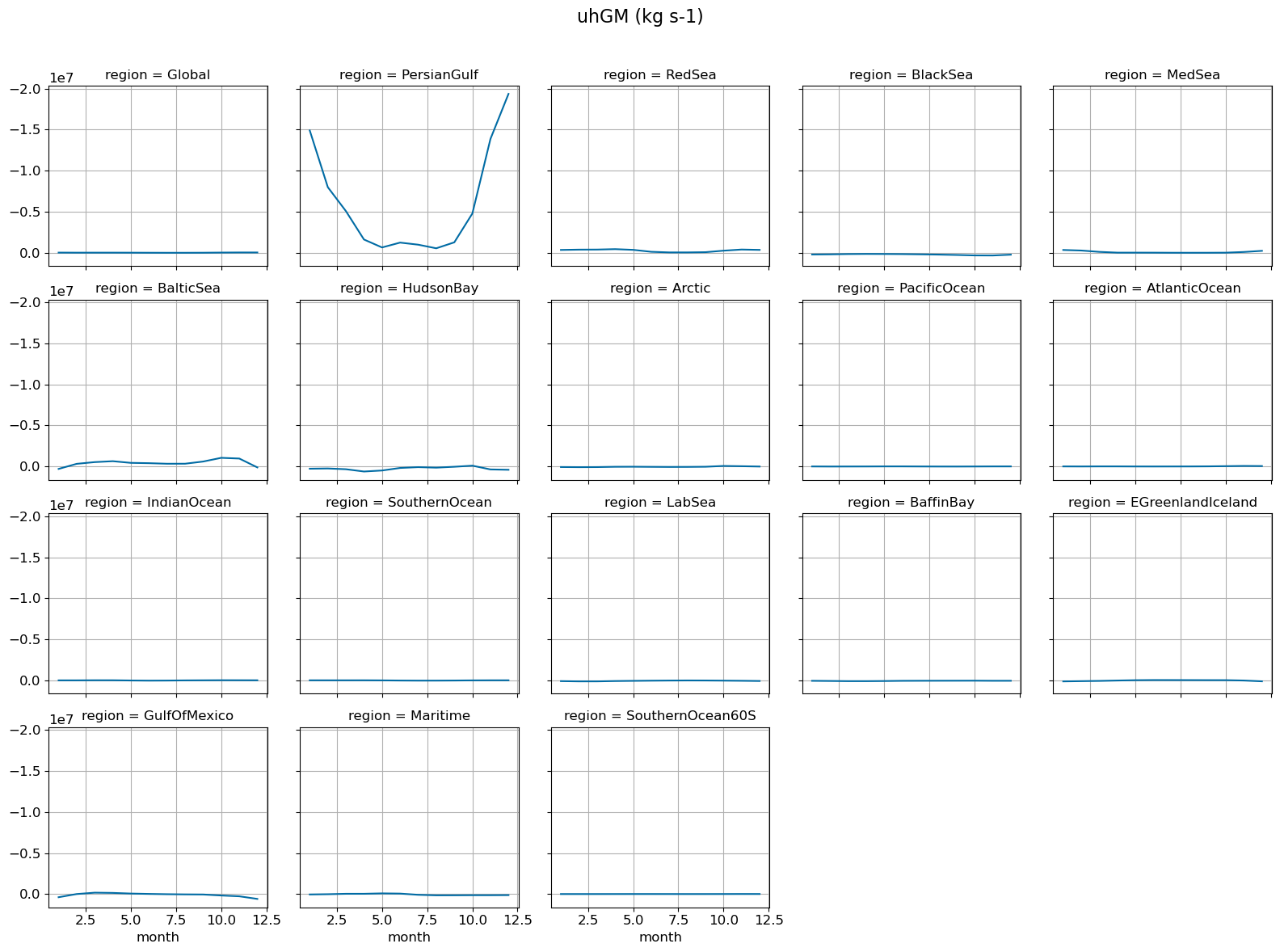 ../_images/f932b52fe0662f56985abdc1831ec5a7cf3079b3f881406c3970a071de0ec357.png
