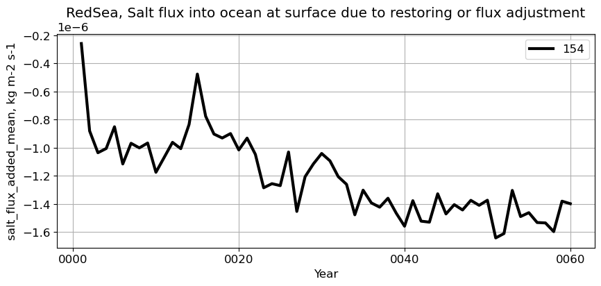 ../_images/8947317ef42f4a52d88fc071e736e40260902db2a81a77c013c9d42dfb9483d2.png