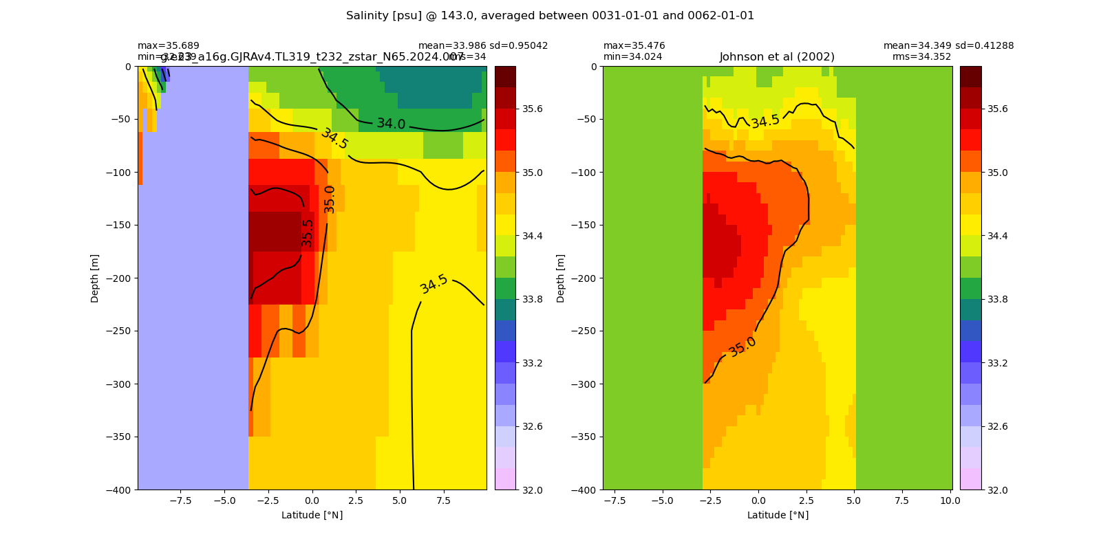 _images/equatorial_9_15.png