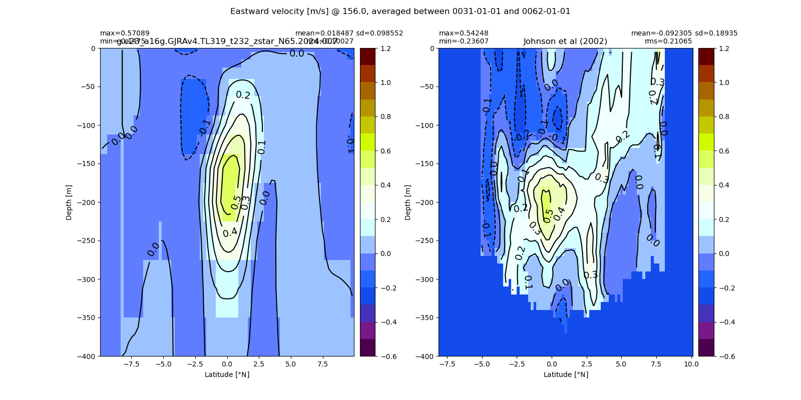 _images/equatorial_9_20.png