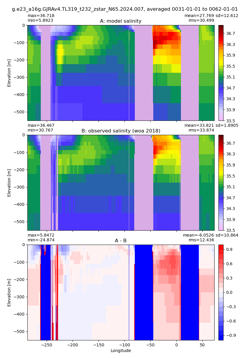 _images/equatorial_9_22.png