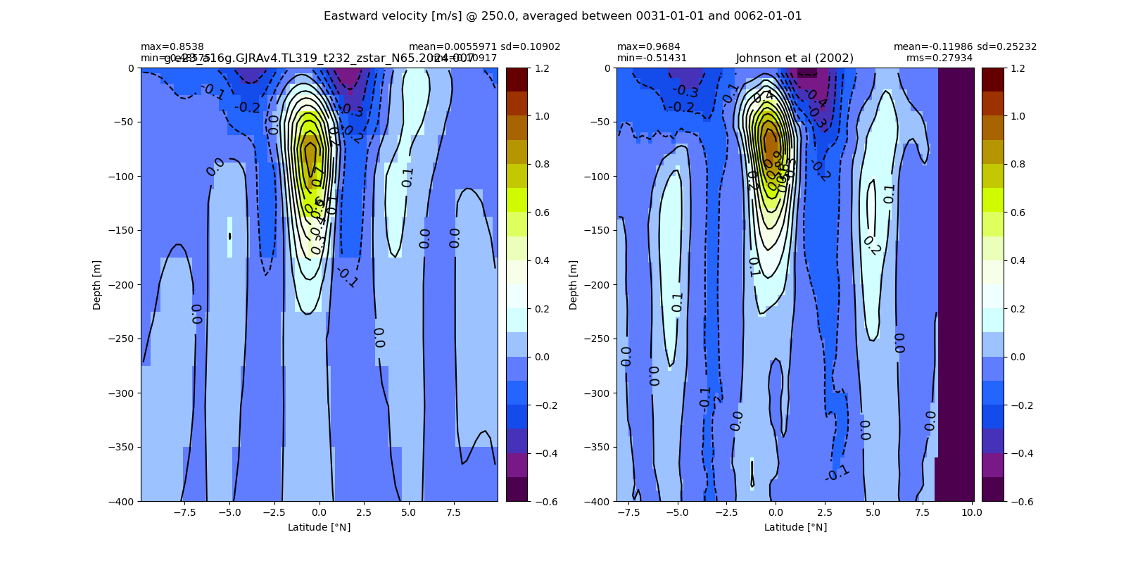 _images/equatorial_9_30.png