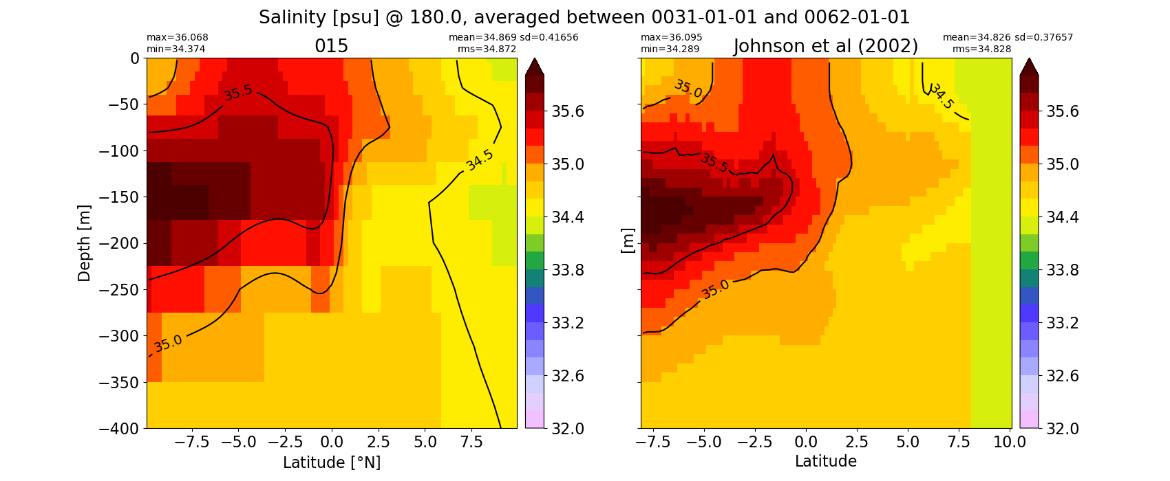 _images/equatorial_9_37.png