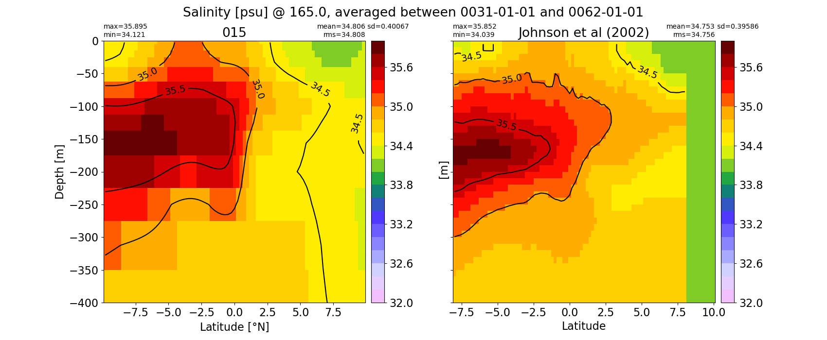 _images/equatorial_9_38.png