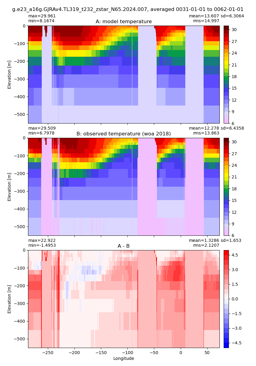 _images/equatorial_9_5.png